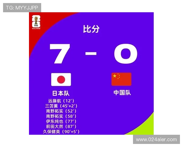 国足于日本进球得图片（国足与日本现在差距多少）sports